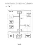 LINK LAYER THROUGHPUT TESTING diagram and image