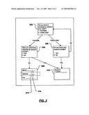 Exchange Of Events Based Synchronization Of Browsers diagram and image