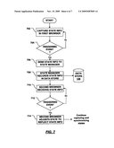 Exchange Of Events Based Synchronization Of Browsers diagram and image