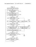 DEVICE MONITORING APPARATUS, CONTROL METHOD THEREFOR, DEVICE MONITORING SYSTEM, AND RECORDING MEDIUM diagram and image