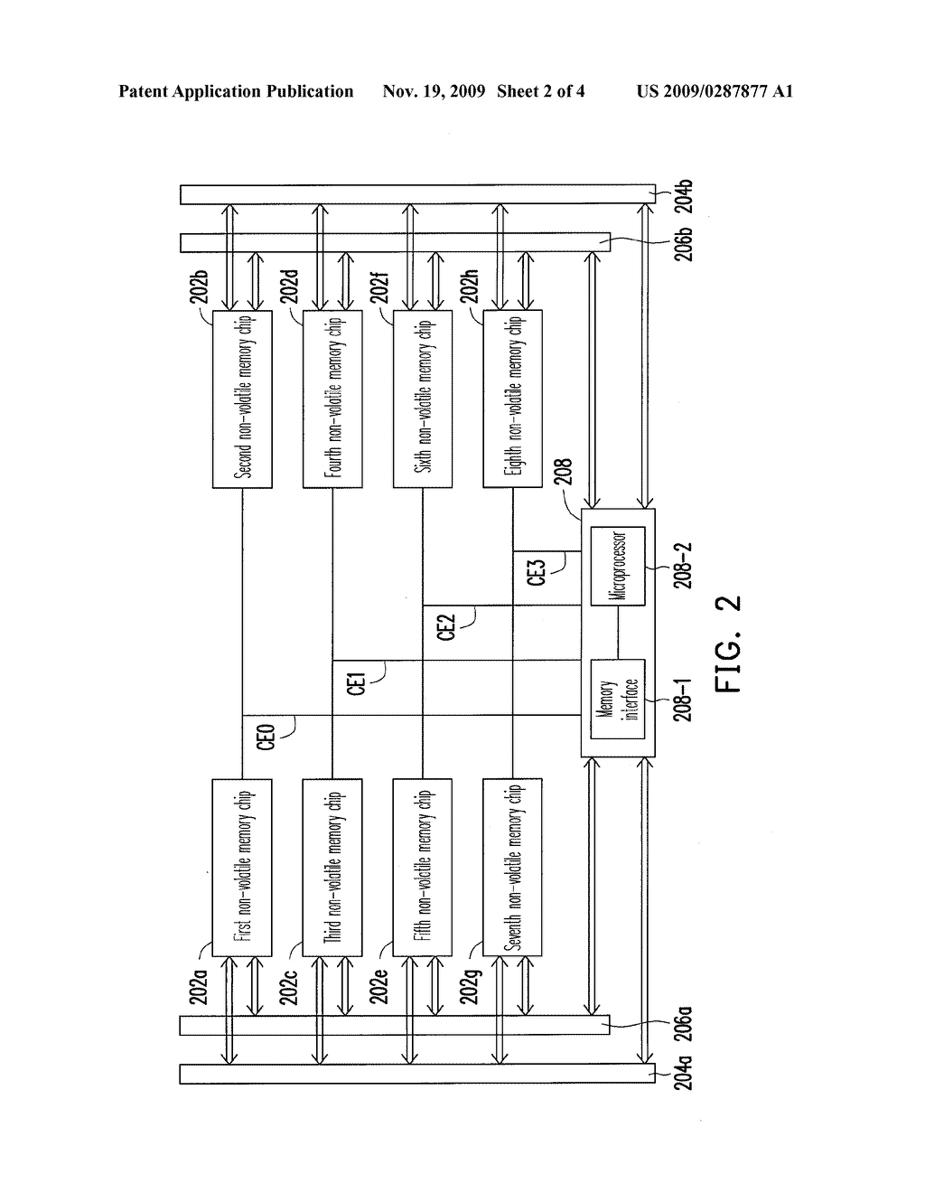 MULTI NON-VOLATILE MEMORY CHIP PACKAGED STORAGE SYSTEM AND CONTROLLER AND ACCESS METHOD THEREOF - diagram, schematic, and image 03