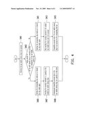 MULTI NON-VOLATILE MEMORY CHIP PACKAGED STORAGE SYSTEM AND CONTROLLER AND ACCESS METHOD THEREOF diagram and image