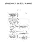 ONLINE STORAGE CAPACITY EXPANSION OF A RAID STORAGE SYSTEM diagram and image