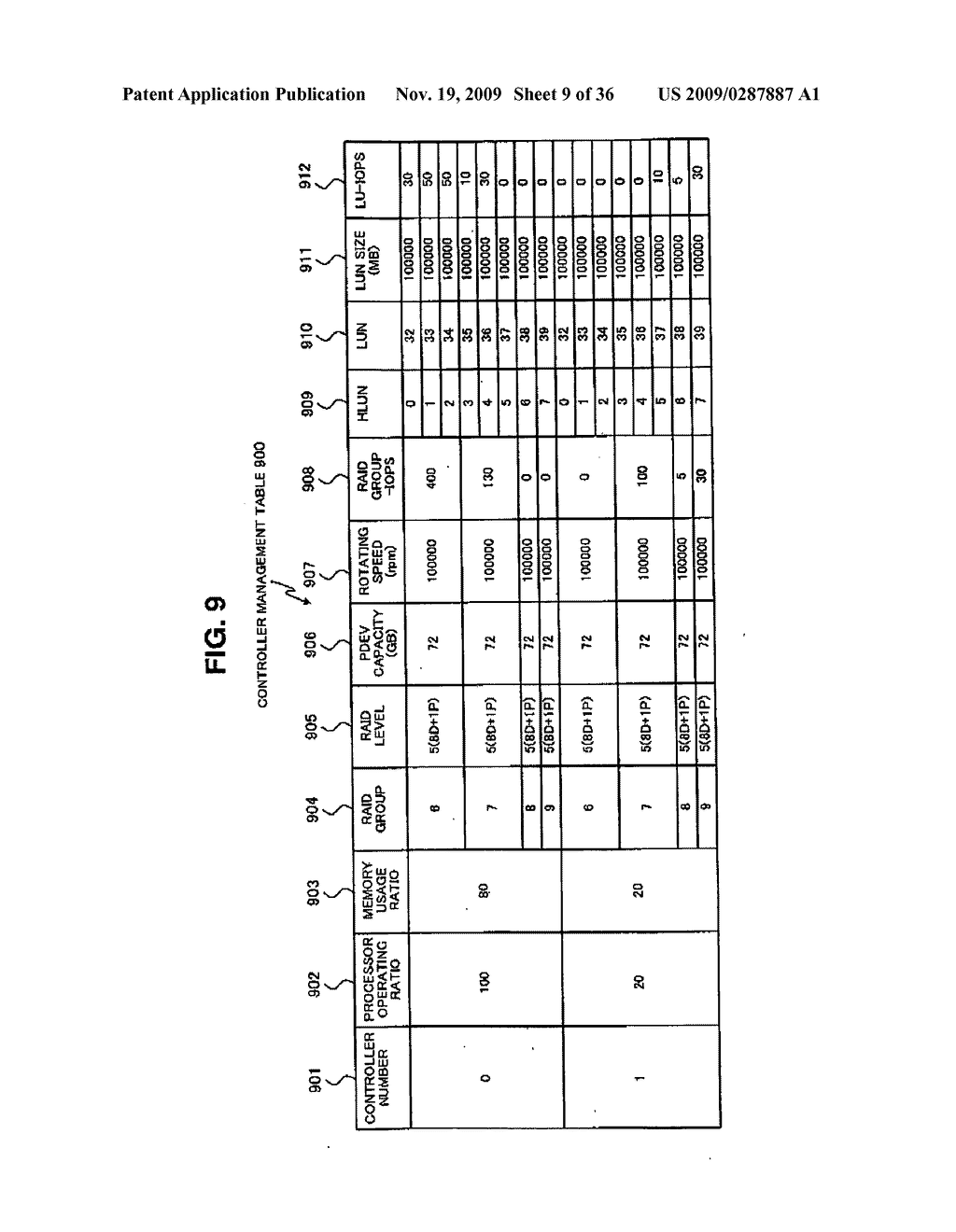 Storage system and method of managing a storage system using a management apparatus - diagram, schematic, and image 10