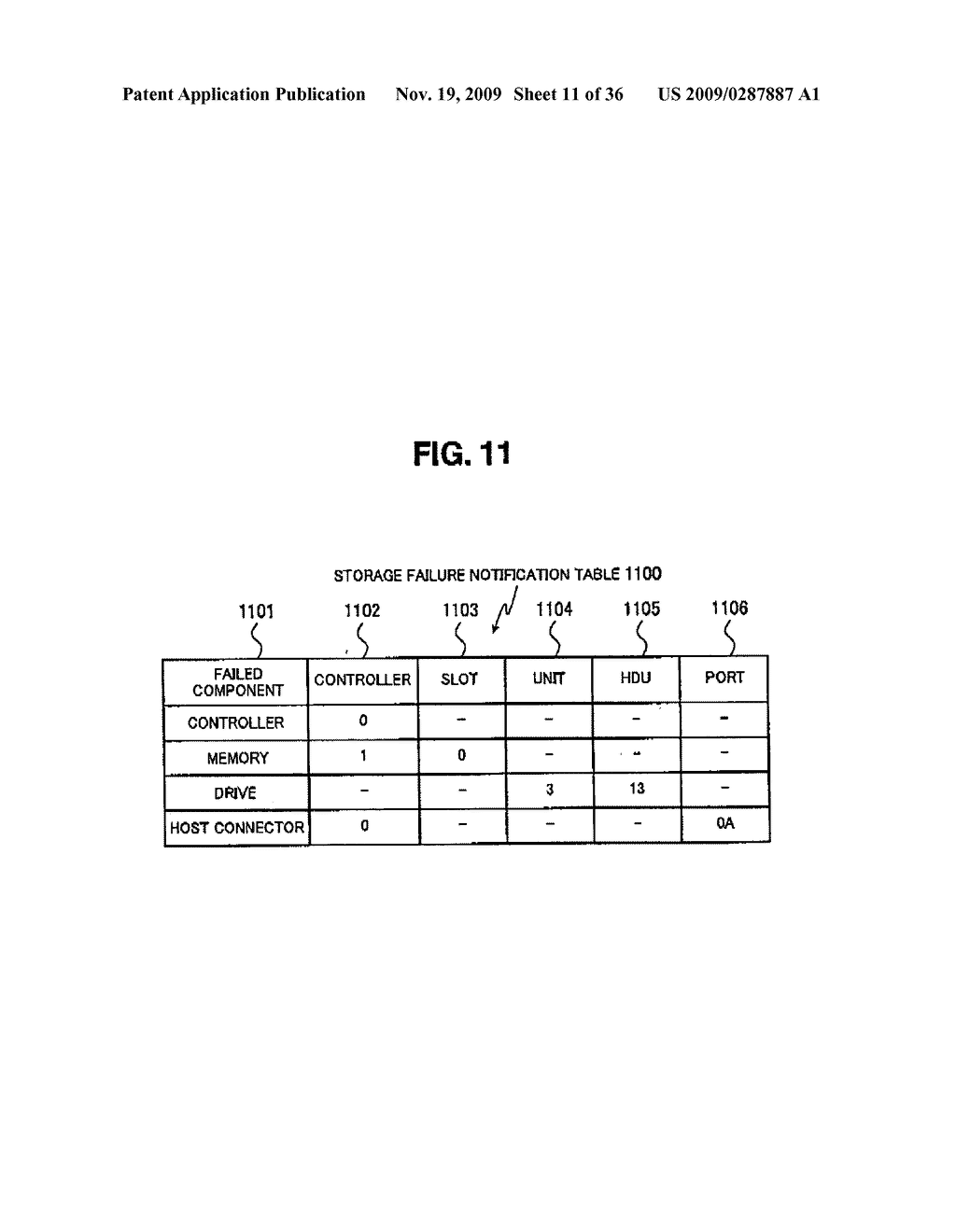 Storage system and method of managing a storage system using a management apparatus - diagram, schematic, and image 12