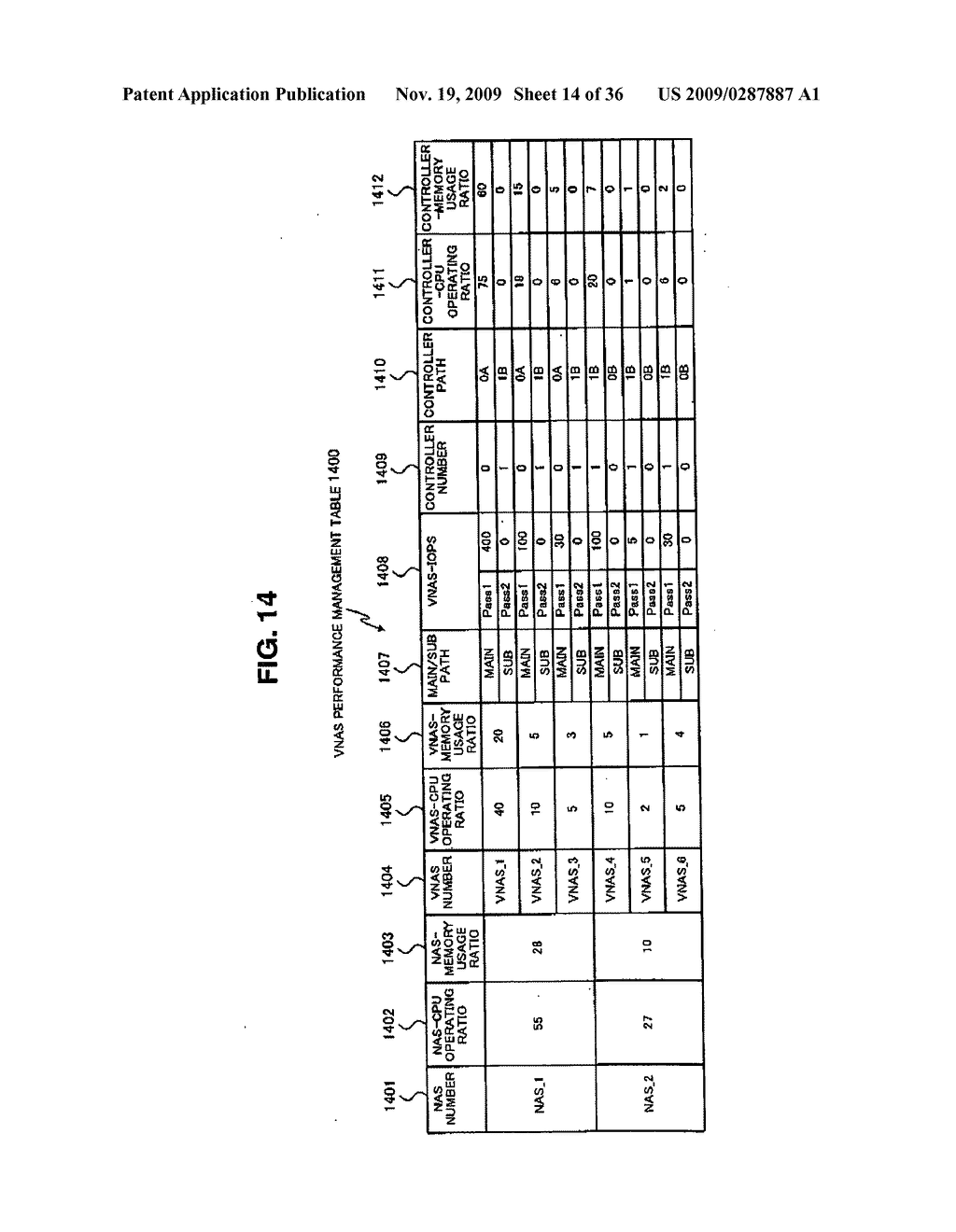 Storage system and method of managing a storage system using a management apparatus - diagram, schematic, and image 15