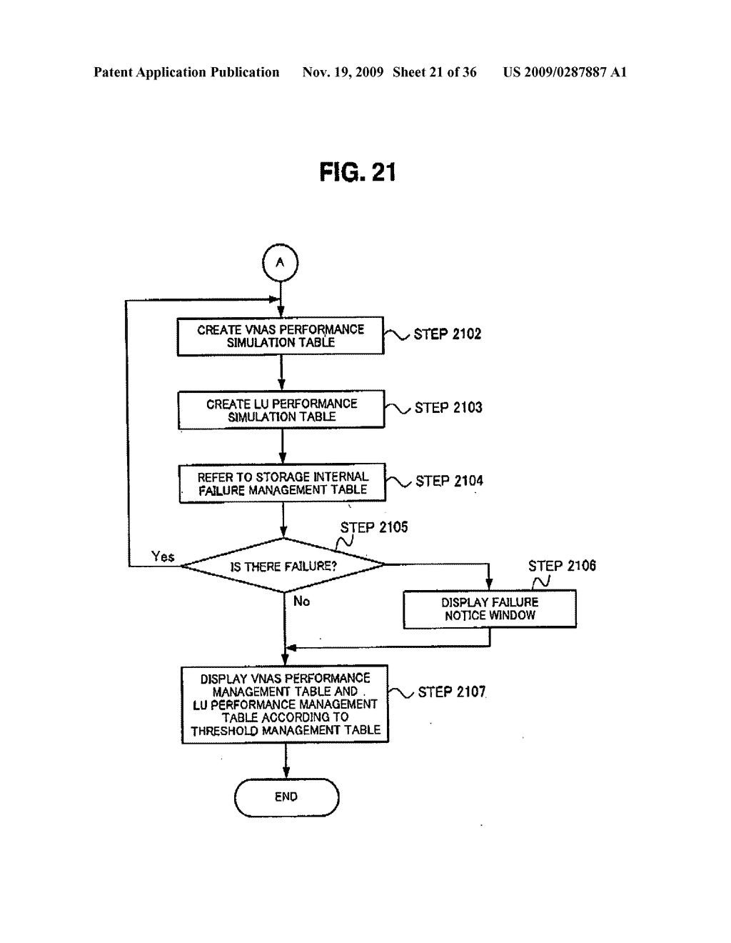 Storage system and method of managing a storage system using a management apparatus - diagram, schematic, and image 22