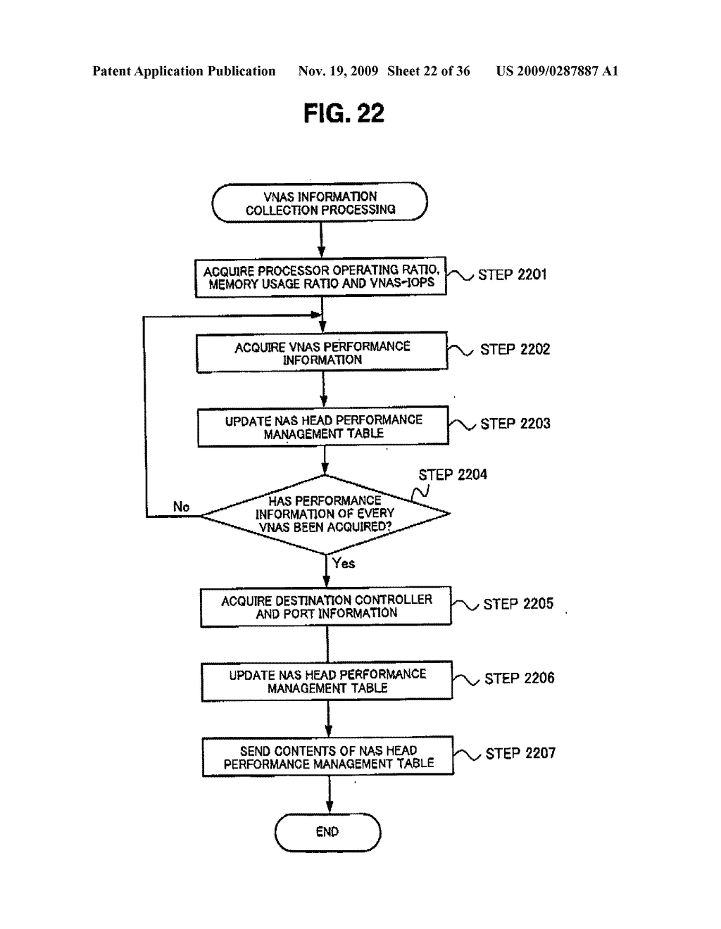 Storage system and method of managing a storage system using a management apparatus - diagram, schematic, and image 23