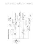 AUTOMATICALLY GENERATING A CONFIGURATION DIAGRAM BASED ON TASK REQUIREMENTS diagram and image