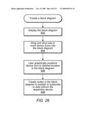 AUTOMATICALLY GENERATING A CONFIGURATION DIAGRAM BASED ON TASK REQUIREMENTS diagram and image