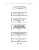 AUTOMATICALLY GENERATING A CONFIGURATION DIAGRAM BASED ON TASK REQUIREMENTS diagram and image