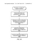 AUTOMATICALLY GENERATING A CONFIGURATION DIAGRAM BASED ON TASK REQUIREMENTS diagram and image