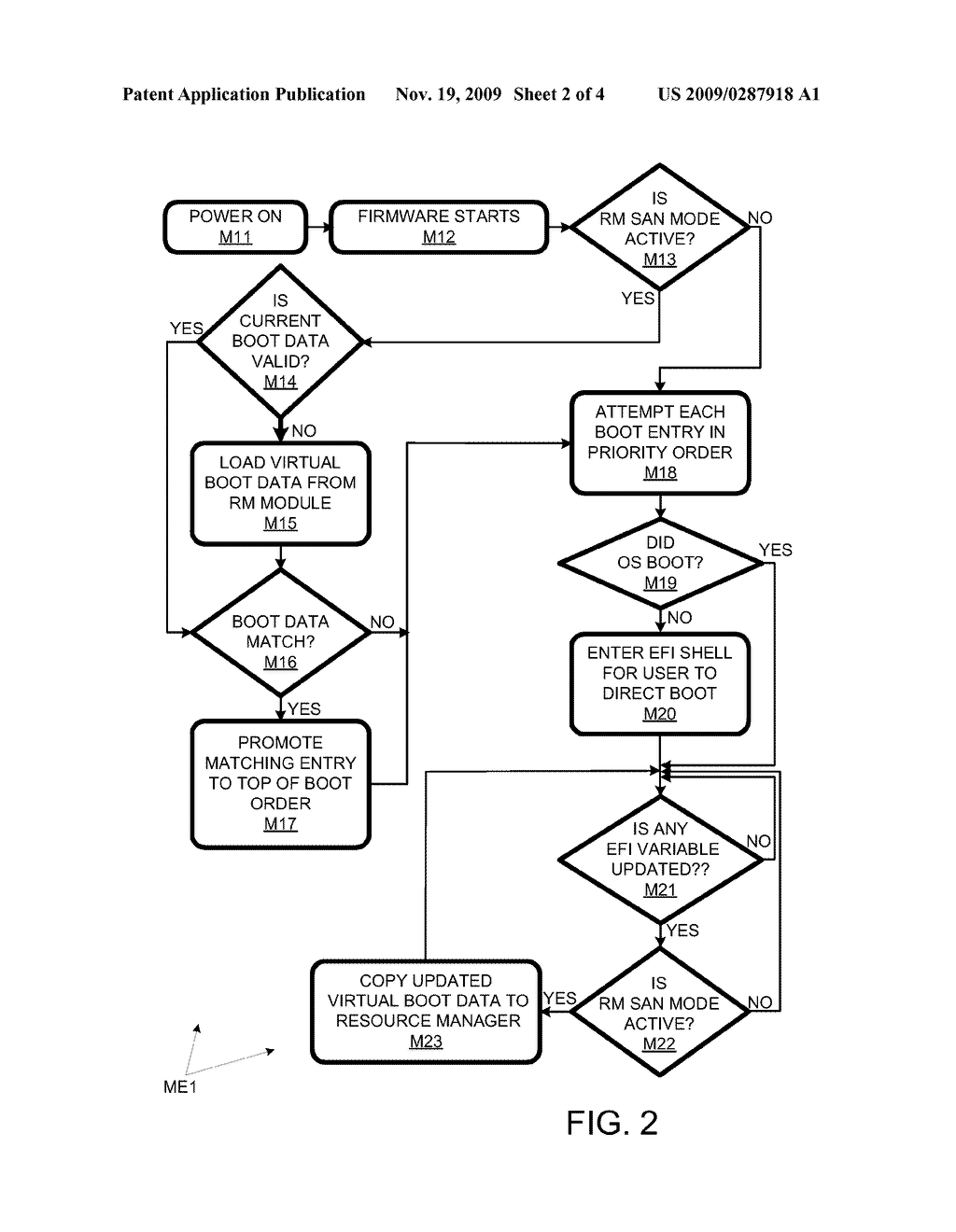 MANAGING EXTENSIBLE FIRMWARE INTERFACE (EFI) BOOT DATA - diagram, schematic, and image 03