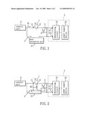 Electronic Device diagram and image