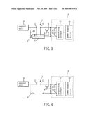 Electronic Device diagram and image