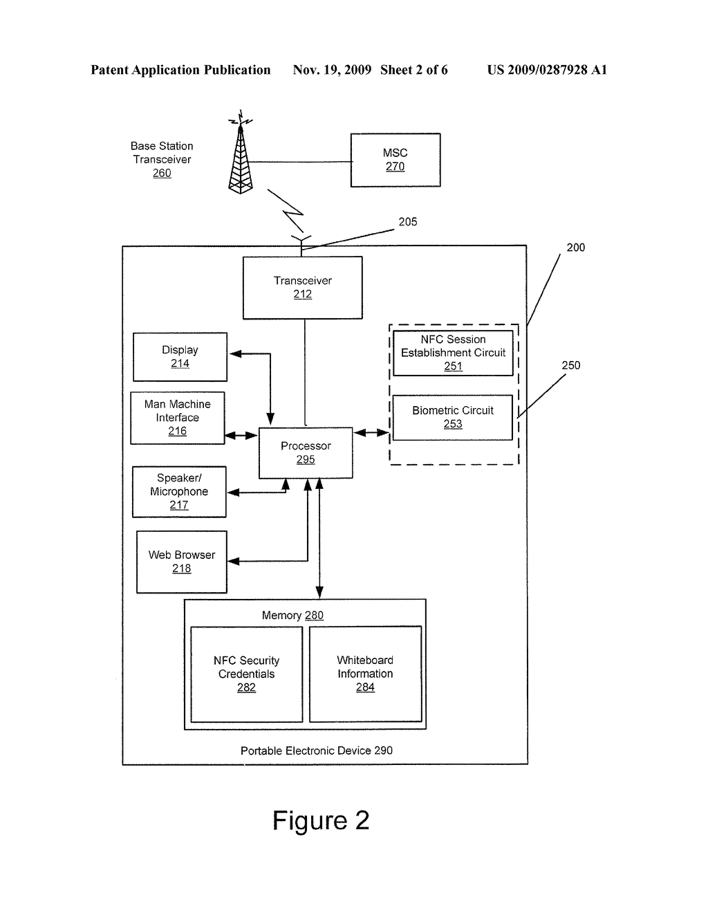 Methods, Portable Electronic Devices, Systems and Computer Program Products for Securing Electronic Conference Room Whiteboards - diagram, schematic, and image 03