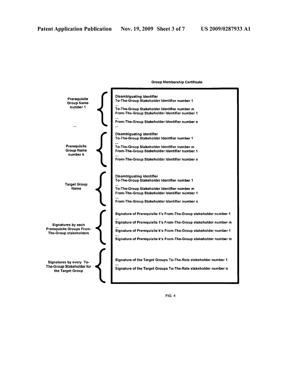 SYSTEM AND METHOD THAT USES CRYPTOGRAPHIC CERTIFICATES TO DEFINE GROUPS OF ENTITIES - diagram, schematic, and image 04
