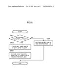 INFORMATION PROCESSING APPARATUS, CONTROL METHOD THEREFOR, AND STORAGE MEDIUM diagram and image