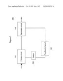 CIRCUIT AND METHOD FOR ULTRA-LOW IDLE POWER diagram and image