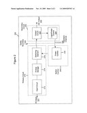 CIRCUIT AND METHOD FOR ULTRA-LOW IDLE POWER diagram and image