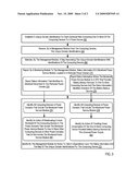 Managing Power Domains In A Data Center diagram and image