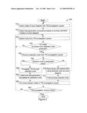 METHOD AND APPARATUS FOR TEST GENERATION FROM HYBRID DIAGRAMS WITH COMBINED DATA FLOW AND STATECHART NOTATION diagram and image