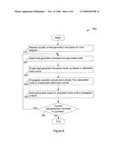 METHOD AND APPARATUS FOR TEST GENERATION FROM HYBRID DIAGRAMS WITH COMBINED DATA FLOW AND STATECHART NOTATION diagram and image