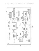 Operating Parameter Control for Integrated Circuit Signal Paths diagram and image