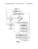 Computational Architecture for Soft Decoding diagram and image