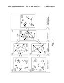 GENERATION OF FUSIBLE SIGNATURES FOR FUSION OF HETEROGENOUS DATA diagram and image