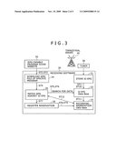 Information receiving apparatus, information receiving method, program, and broadcast system diagram and image