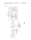 INTERFACE FOR ACCESS MANAGEMENT OF FEMTO CELL COVERAGE diagram and image