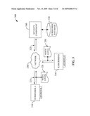 INTERFACE FOR ACCESS MANAGEMENT OF FEMTO CELL COVERAGE diagram and image