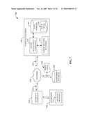 INTERFACE FOR ACCESS MANAGEMENT OF FEMTO CELL COVERAGE diagram and image