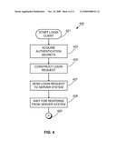 MULTI-FACTOR PASSWORD-AUTHENTICATED KEY EXCHANGE diagram and image