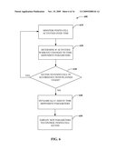 TIME-DEPENDENT WHITE LIST GENERATION diagram and image