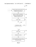 INTERACTIVE CLIENT MANAGEMENT OF A WHITE LIST diagram and image