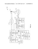 INTERACTIVE CLIENT MANAGEMENT OF A WHITE LIST diagram and image