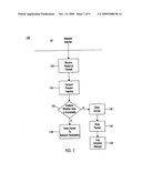 INTELLIGENT FIREWALL diagram and image