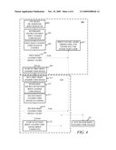 INTEGRATED CIRCUIT WITH SECURE BOOT FROM A DEBUG ACCESS PORT AND METHOD THEREFOR diagram and image