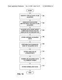 DIGITAL FORENSIC ANALYSIS USING EMPIRICAL PRIVILEGE PROFILING (EPP) FOR FILTERING COLLECTED DATA diagram and image