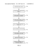 SYSTEM AND METHOD FOR OBJECT ORIENTED FINGERPRINTING OF DIGITAL VIDEOS diagram and image