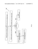 Method for controlling access to user-selectable content diagram and image