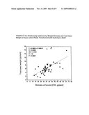 PROMOTER SEQUENCE OBTAINED FROM RICE AND METHODS OF USE diagram and image