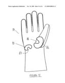 PROTECTIVE GLOVE diagram and image