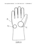 PROTECTIVE GLOVE diagram and image