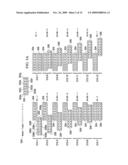 Correlated Magnetic Footwear and Method for Using the Correlated Magnetic Footwear diagram and image