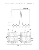 Correlated Magnetic Footwear and Method for Using the Correlated Magnetic Footwear diagram and image