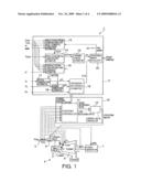 TURBINE SYSTEM AND METHOD FOR STARTING-CONTROLLING TURBINE SYSTEM diagram and image