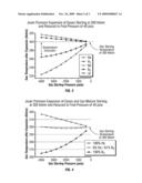 ISOTHERMAL GAS SUPPLY AND METHOD FOR MINIMIZING THE TEMPERATURE EXCURSION OF A GAS MIXTURE RELEASED THEREFROM diagram and image